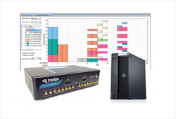 Multi-Layer Analyzers LTE-Advanced Xpert Tracespan